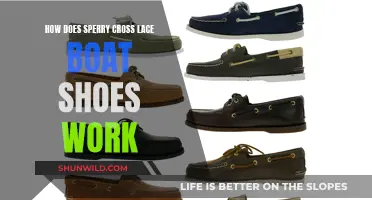 The Art of Sperry: Cross-Lace Boat Shoes Explained