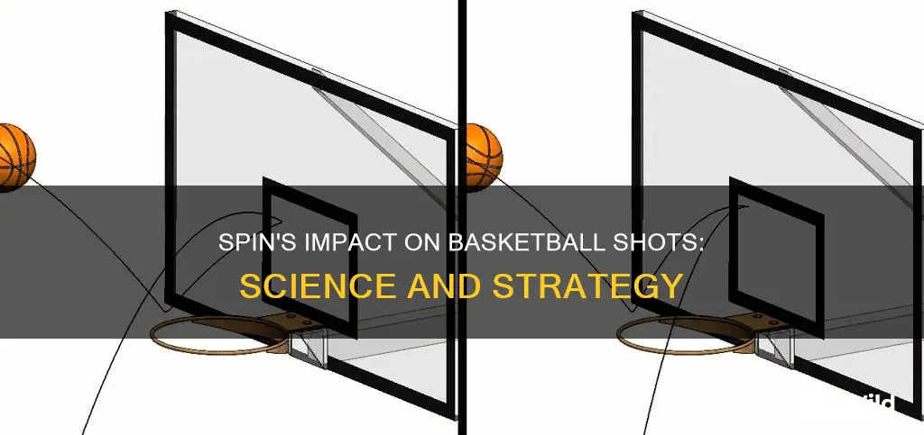 how does spin affect a basketball shot
