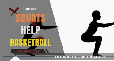 Squats: Basketball's Secret Weapon for Success