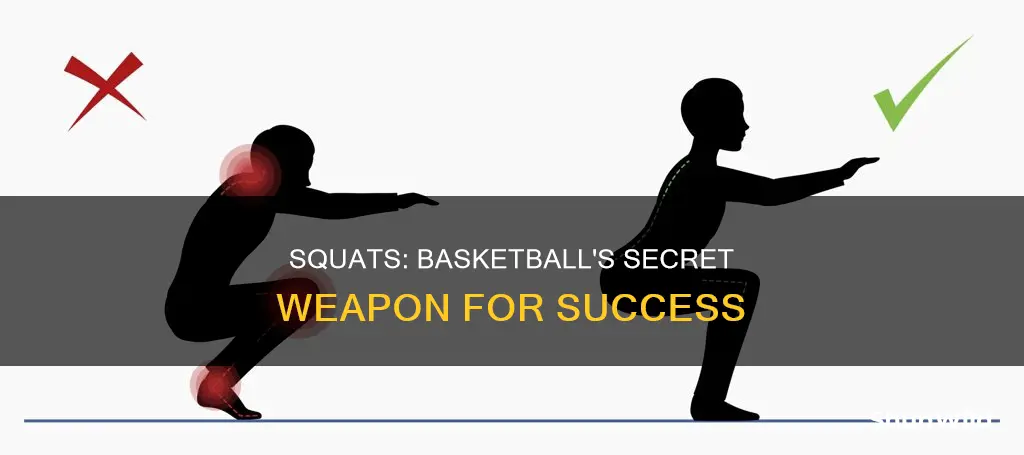 how does squats help basketball