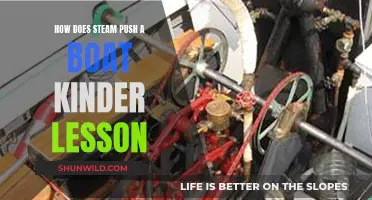 Steam Power: Pushing Boats with Air