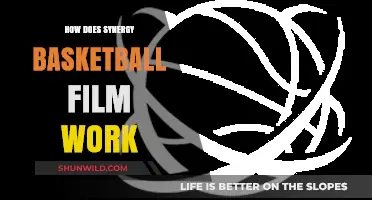 Synergy Basketball Film: Unlocking Player Insights