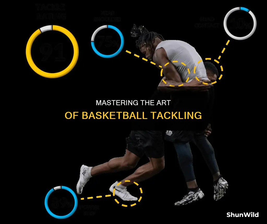 how does tackling work in basketball