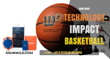 Technology Transforms Basketball: On and Off the Court