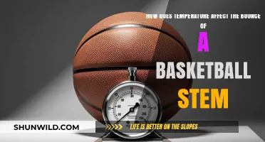 Temperature's Impact on Basketball Bounce Explained