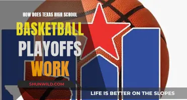Texas High School Basketball Playoffs: Understanding the System