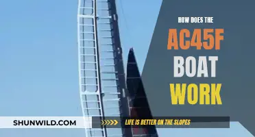 Exploring the AC45f Boat: Function and Design