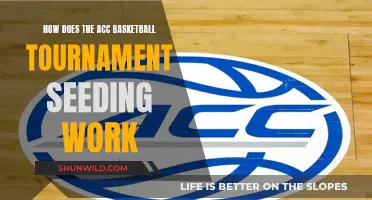 ACC Basketball Tournament Seeding: How Does It Work?