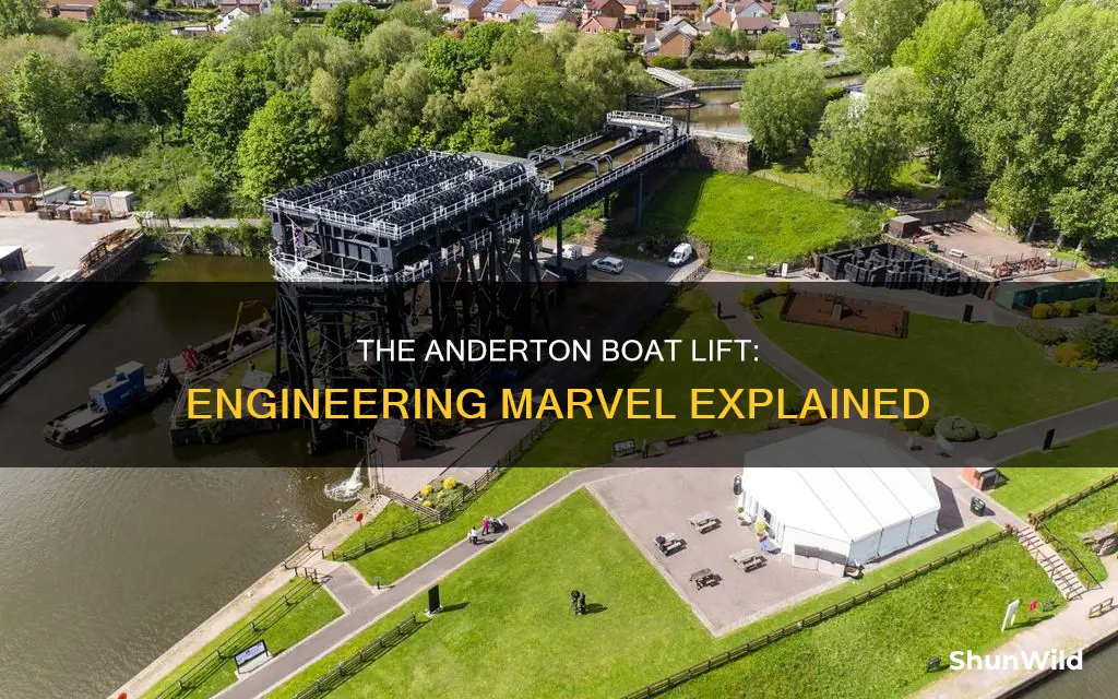 how does the anderton boat lift work