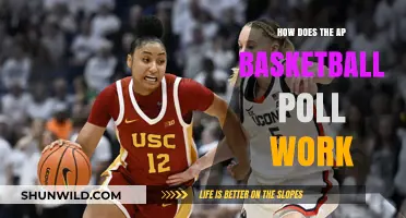 Understanding the AP Basketball Poll: How It Works