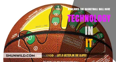 Basketballs: Technology Inside the Game