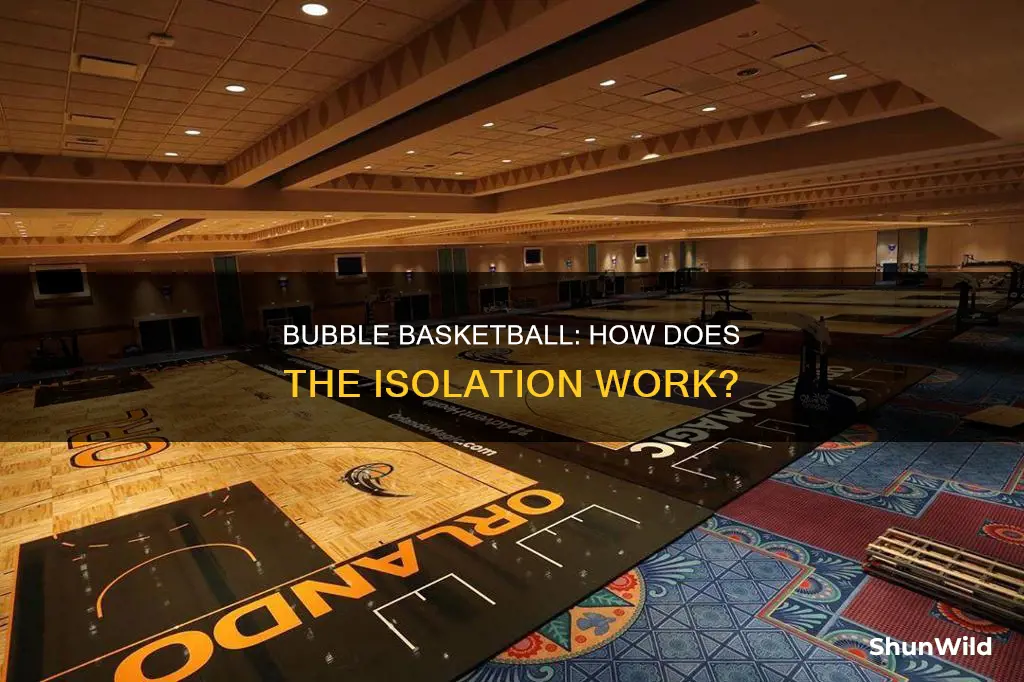 how does the basketball bubble work