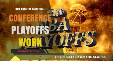 Basketball Conference Playoffs: How Do They Work?
