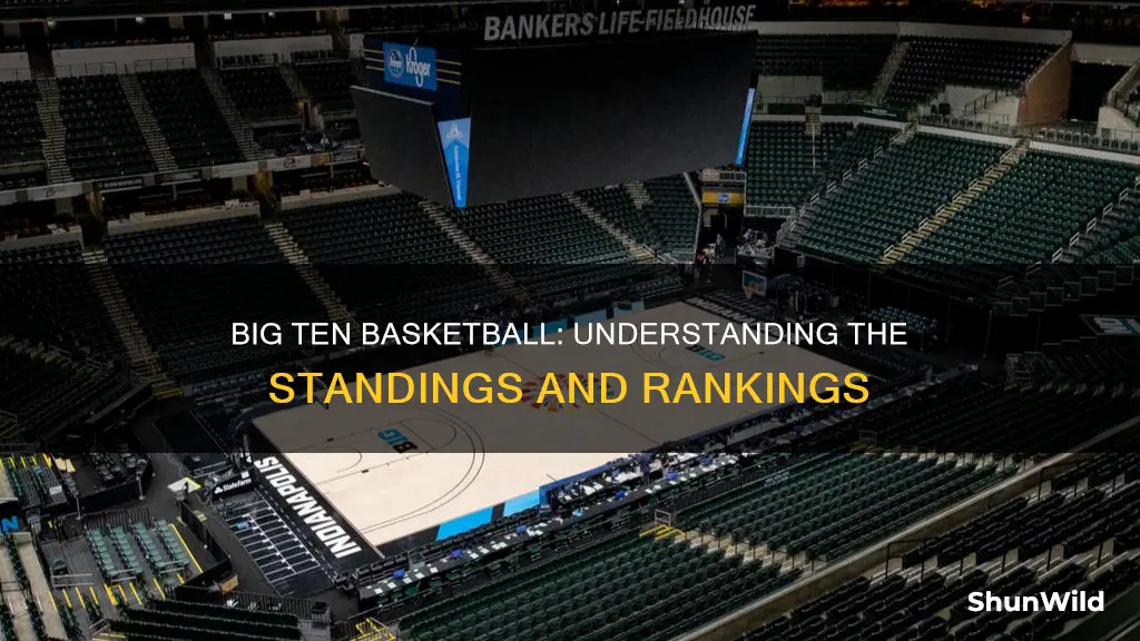 how does the big 10 basketball standings work