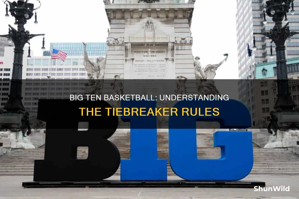 how does the big ten basketball tiebreaker work