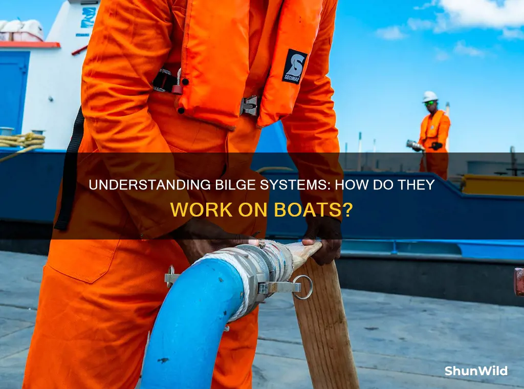 how does the bilge work on a boat