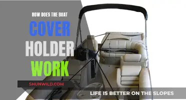 Boat Cover Holders: How Do They Work?