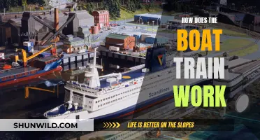 The Evolution of Boat Trains: How Do They Work?