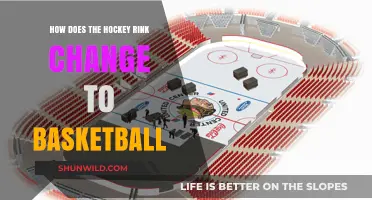 Transforming Hockey Rinks: Ice to Hoops in a Snap