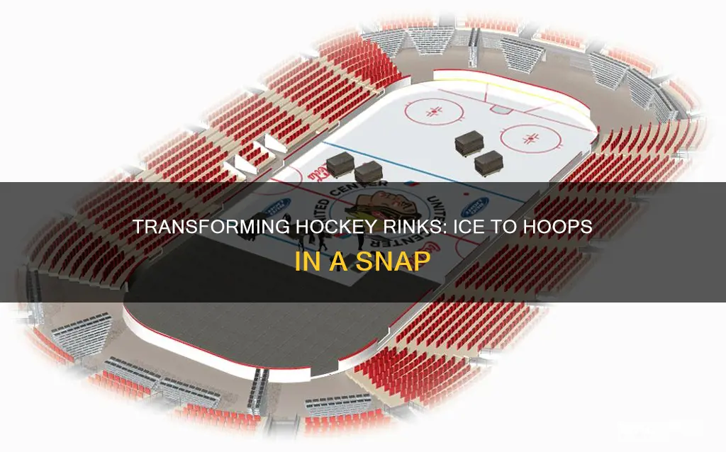 how does the hockey rink change to basketball