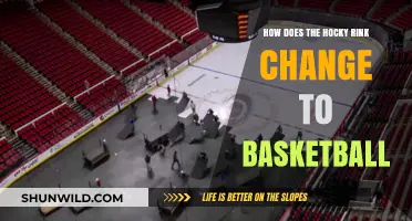 Transforming Hockey Rinks to Basketball Courts: A Quick Switch