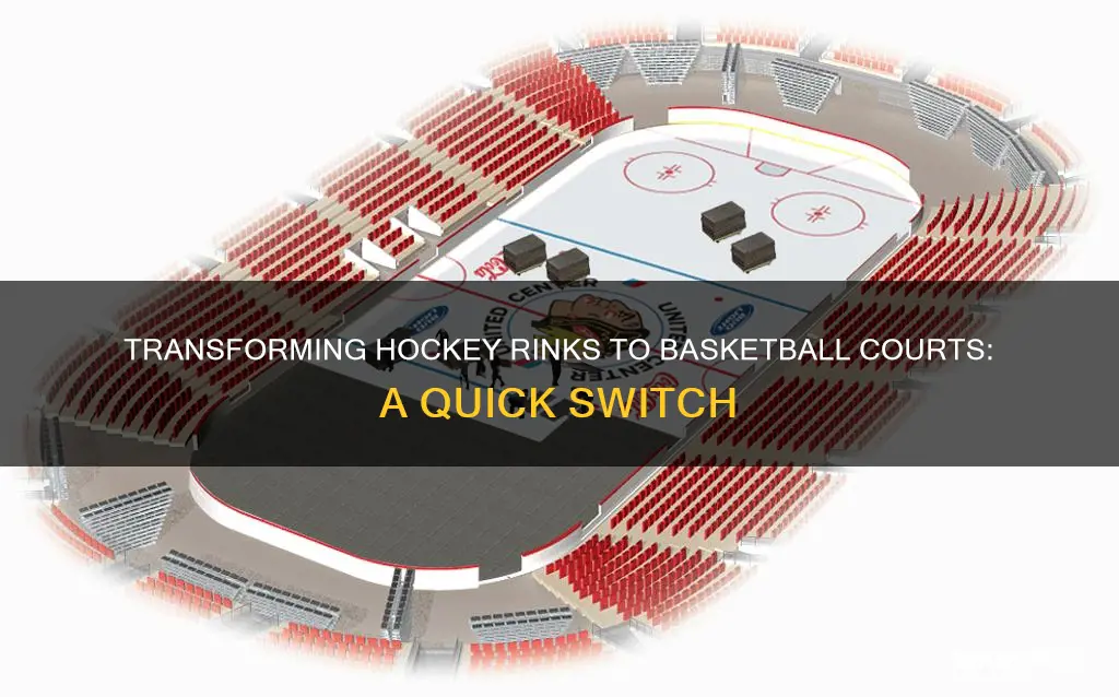 how does the hocky rink change to basketball
