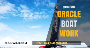 Unveiling the Magic: How Oracle Boats Navigate the Waves