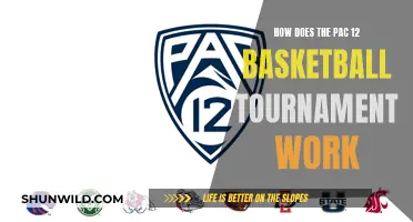 Pac-12 Basketball Tournament: How Does It Work?