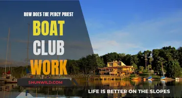 Exploring the Intricacies of Percy Priest Boat Club