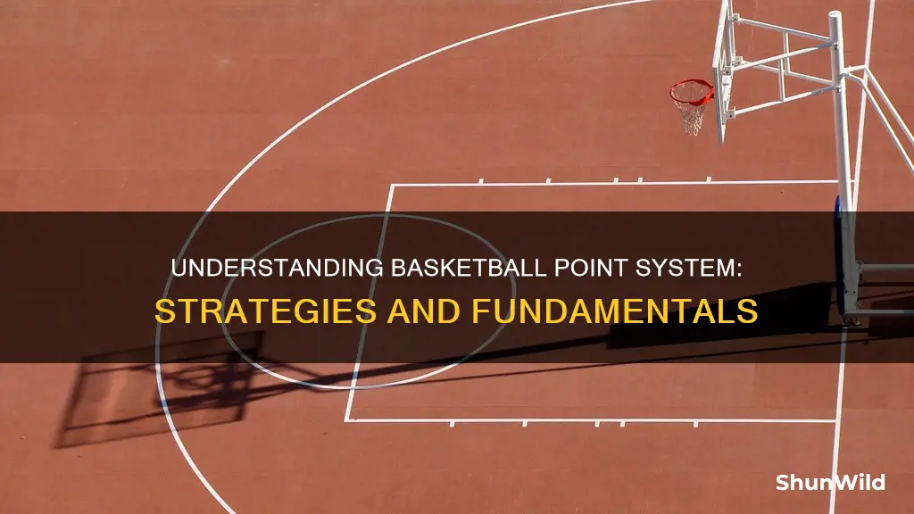 how does the point system work in basketball
