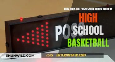 Understanding the Possession Arrow in High School Basketball