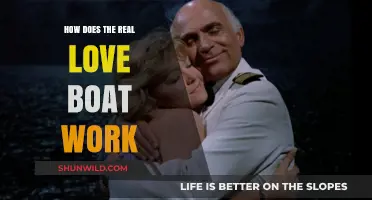 Unraveling the Mystery: How the Real Love Boat Works