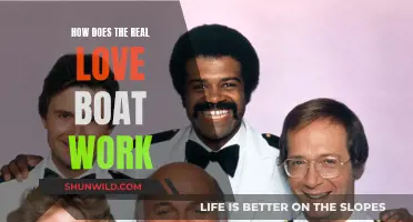 Finding Love: Sailing the Seas of Romance