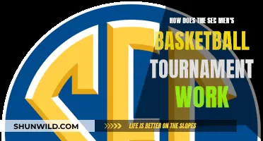 Understanding the SEC Men's Basketball Tournament Format