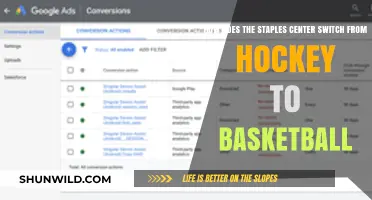 The Staples Center's Hockey-Basketball Transformation