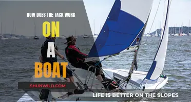 Understanding Boat Tacks: Techniques and Strategies