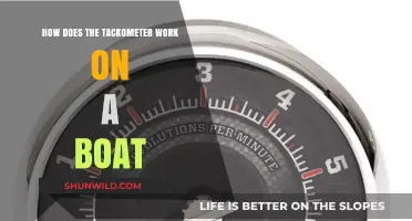 Understanding the Boat's Tackometer: A Comprehensive Guide