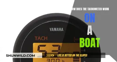 Understanding Boat Tackometers: How Do They Work?