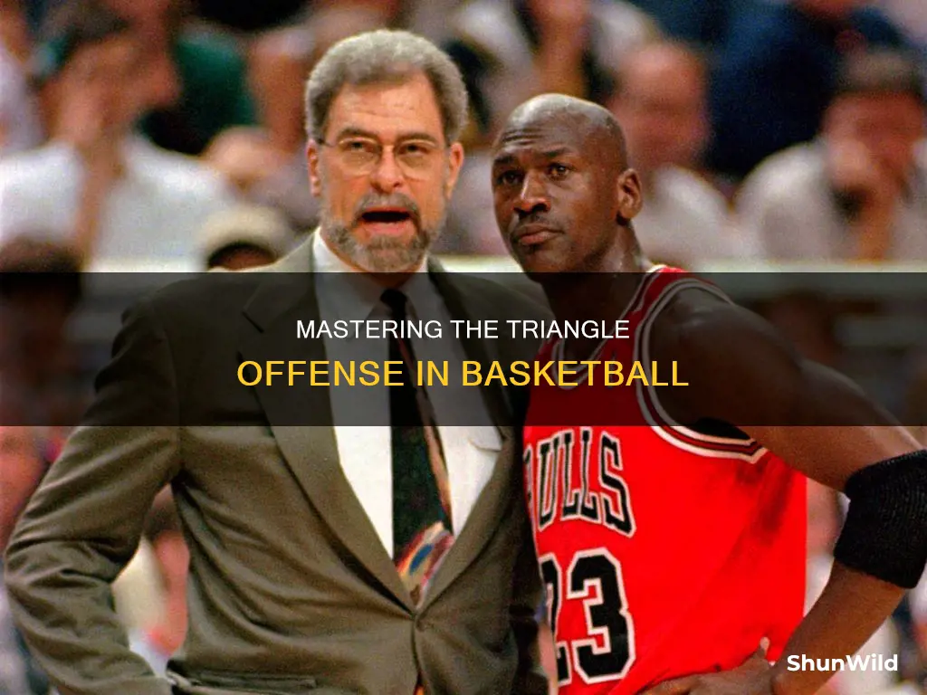 how does the triangle offense work basketball