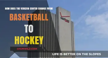 The Verizon Center's Basketball-to-Hockey Transformation