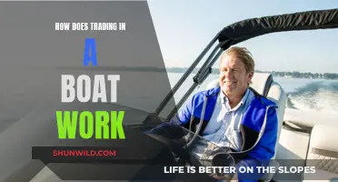 The Ultimate Guide to Trading in Your Boat