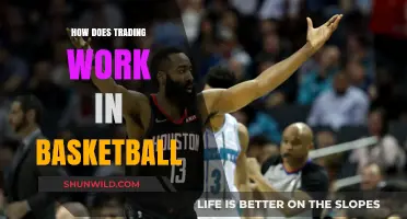 Trading Tactics: Basketball's Player Exchange