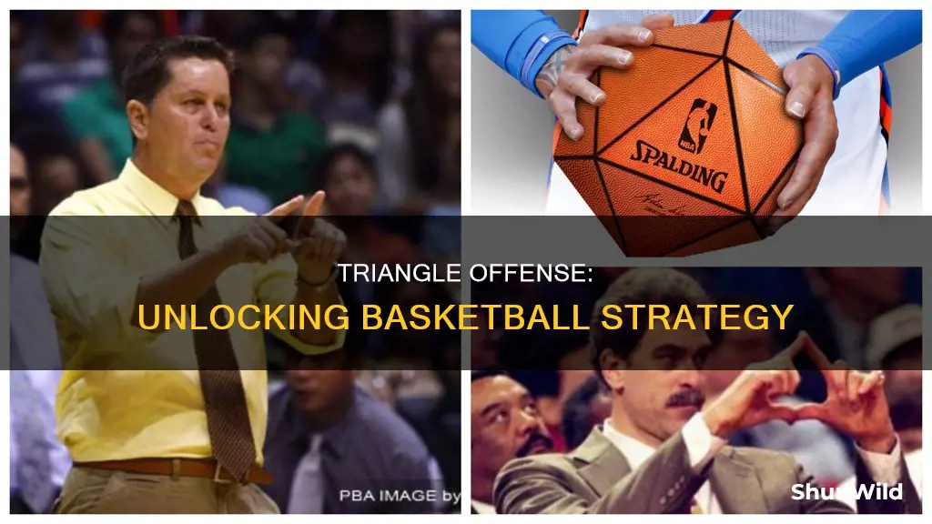 how does trianle offense work basketball