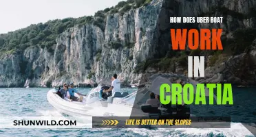 Uber Boat in Croatia: How Does It Work?