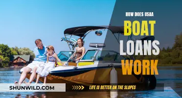 U.S.A.A. Boat Loans: What You Need to Know