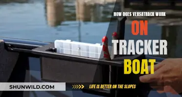 Versatrack System on Tracker Boats: How Does It Work?