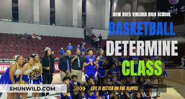 Virginia High School Basketball Class Determination Explained