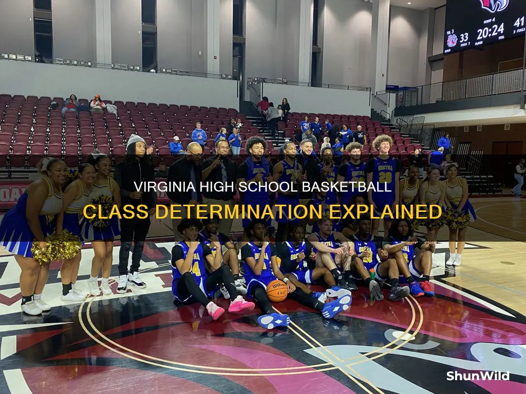 how does virginia high school basketball determine class