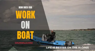 Understanding VSR: Enhancing Boat Performance and Capabilities
