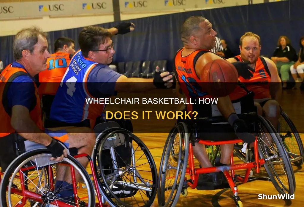 how does wheelchair basketball work